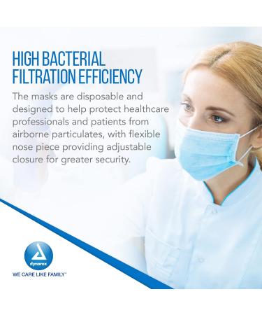 Buy Dynarex Procedure Masks - Disposable Triple-Pleated Face Masks with Ear Loops - 50 Blue Medical Masks for Hospital Use | Fast International Shipping - Buy Online on GoSupps.com