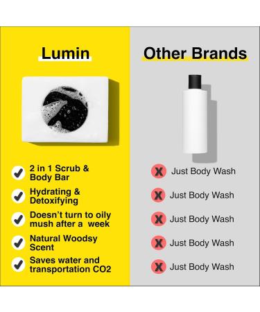 Lumin Men's Charcoal Body Soap - Premium Natural Cleansing Bar for All Skin Types - Best Activated Charcoal Soap for Men - Nourishing & Refreshing - Buy Online on GoSupps.com