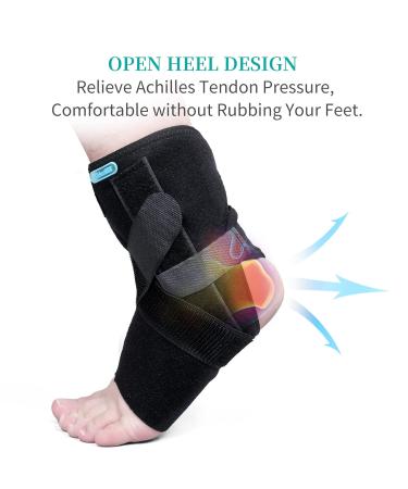 Ankle Brace with Detachable Splints for Men & Women - Sports Injury Support Stabilizer for Sprained Ankles & Plantar Fasciitis Relief - Buy Online on GoSupps.com