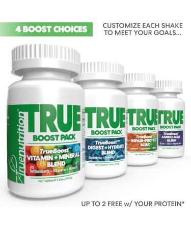 5LBS Unflavored Egg White Protein Powder - Paleo, Keto, Carnivore Friendly - Lactose & Gluten-Free - Customize Your Protein with Free Enhancements - Buy Online on GoSupps.com