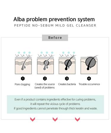 D'Alba Peptide No-Sebum Mild Gel Cleanser Korean Face Wash pH balancing for sensitive and dry skin White Truffle Ingredients - Buy Online on GoSupps.com