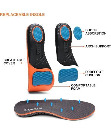 URRAX Men's Orthopedic Arch Support Sneakers for Plantar Fasciitis - Blue, Size 10 W2 - Buy Online on GoSupps.com