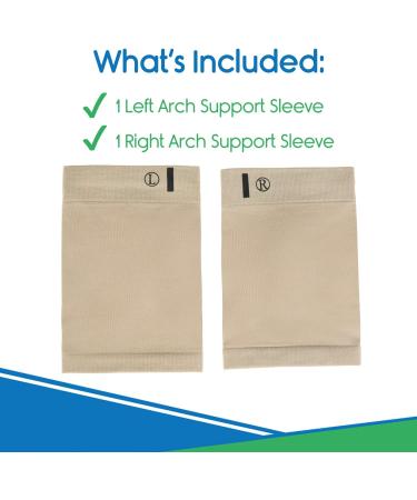 ViveSole Arch Support Sleeve - Gel Pad for Plantar Fasciitis & Flat Foot Pain Relief - 1 Pair - Buy Online on GoSupps.com