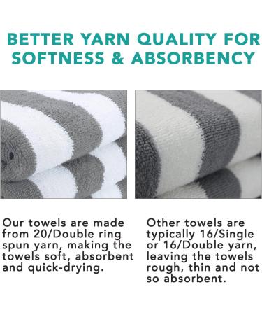 Arkwright Oversized Striped Beach Towels - Pack of 4 | Absorbent, Quick Drying Ringspun Cotton Towel Set for Pool, Gym, Bath, and Spa | 30 x 70 in | Grey | Bulk Value Pack - Buy Online on GoSupps.com