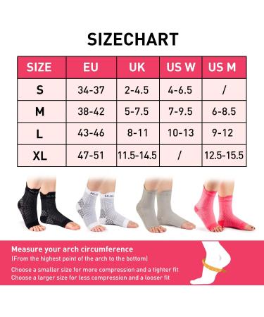 HUEGLO 4 Pairs Neuropathy Neuro Compression Socks for Plantar Fasciitis Support | Ankle Brace for Pain Relief | Breathable Anti-Slip Foot Support (Pink, Size L) - Buy Online on GoSupps.com