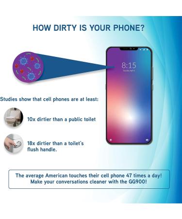 GermGuardian GG900 UV-C Portable Phone Sanitizer - Total Clean Cycle, Reduces Germs & Bacteria on Cell Phones, Glasses, Keys, IDs - Black - Buy Online on GoSupps.com