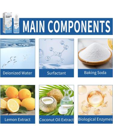 Multifunctional no-wash Foam Spray for Down Jackets Dry Foam Cleaner for Winter Down Jackets Convenient Dry Foam Cleaner Multifunctional Dry Cleaning Foam no-Rinse Agent - Buy Online on GoSupps.com