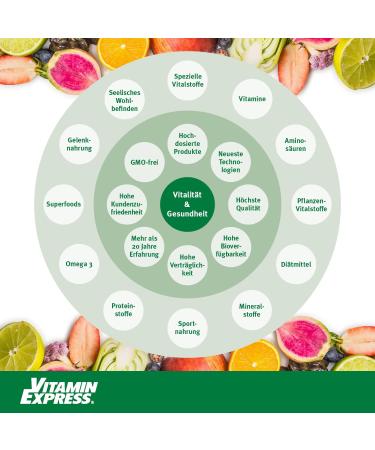 Best Biotin Capsules 5000 mcg | Vegan B7 for Hair Skin & Nails | 90 Highly Dosage Vitamin B Complex | Additive-Free Vitality Nutritionals - Buy Online on GoSupps.com