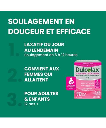 Dulcolax for Women Bisacodyl 5mg Stimulant Laxatives for Occasional Constipation Relief Laxative and Constipation Relief for Women Including Those who are Breastfeeding 20 Count - Buy Online on GoSupps.com