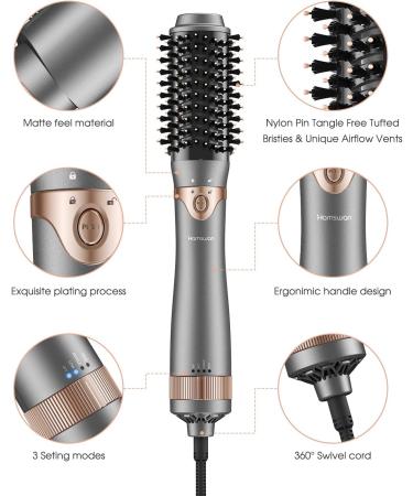 Interchangeable Hot Air Brush & Hair Dryer Brush - 3-in-1 Volumizer & Styler for Drying Combing & Straightening - Gray - Buy Online on GoSupps.com