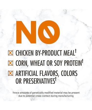 Nutro Wholesome Essentials Indoor and Sensitive Digestion Dry Cat Food  Chicken Indoor Adult 5 Pound (Pack of 1) - Buy Online on GoSupps.com