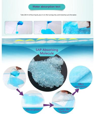 Incontinence Pad Disposal 60x90 cm | 10 Pack - Ideal for Bladder Weakness Newborns Pets & Seniors - Buy Online on GoSupps.com