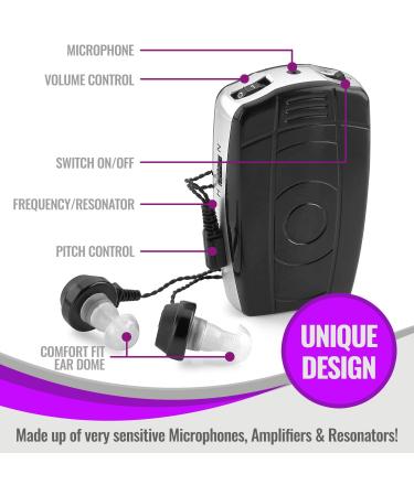 Pocket Sound - Digital Personal Sound Amplifier with Earbuds and Microphones - Buy Online on GoSupps.com