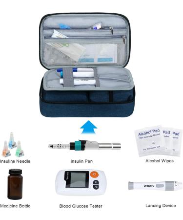 Buy Simboom Insulin Bag for Diabetic Accessories & Blood Glucose Meters - Blue | International Shipping Available - Buy Online on GoSupps.com