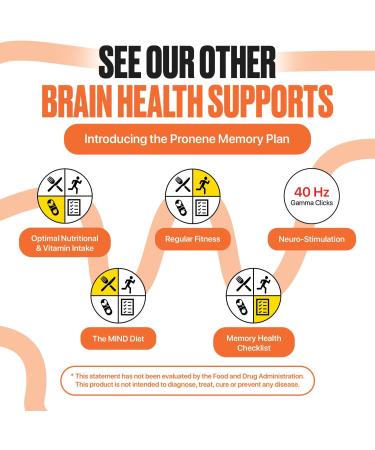 PRONENE Memory Plan (60 ct) Morning Brain Multivitamin | Nootropic Supplement w/Choline, Selenium, Resveratrol, D, & B Vitamins | Advanced nutrients Support Brain, Immunity & Memory. - Buy Online on GoSupps.com