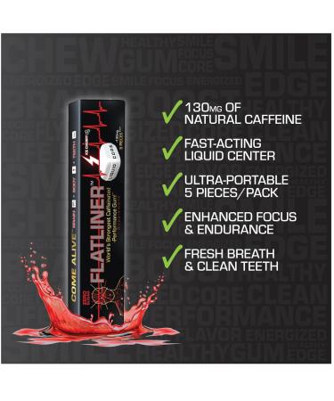 FLATLINER Caffeinated Gum - Zero Sugar Xylitol 130mg Natural Caffeine Ice Cherry Flavor - 5 Pack (25 Pieces) | International Shipping Available - Buy Online on GoSupps.com