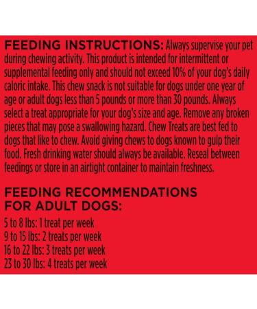 Milk Bone Mini Comfort Chews Rawhide Free Dog Treats with Unique Chewy Texture and Real Beef 18 Mini Chews - 22.2 Oz - Pack Of 4 - Buy Online on GoSupps.com