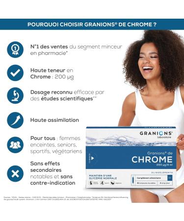 Chrome GRANIONS - 200 g - Made in France - Maintaining a normal blood glucose level - Hunger suppressant - 30 ampoules - Buy Online on GoSupps.com