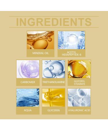 Firming Lifting Neck Cream with AH-8 Glycerin and Hyaluronic Acid - Reduces Neck Lines and Sagging Improves Skin Firmness and Hydration - Convenient Roller Design for Easy Application - Buy Online on GoSupps.com