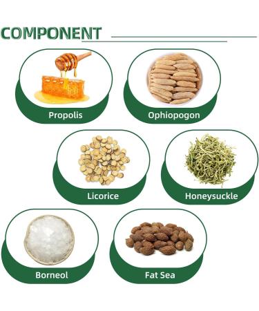 Oral Ulcer Relief Spray 20ml - Canker Sore & Gum Pain Relief Treatment - Buy Online on GoSupps.com