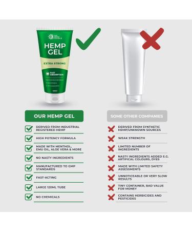 Hemp Active Gel | High Strength Hemp Oil Formula | Hemp Intensive Gel with Emu Oil Menthol & Aloe Vera | Rich in Natural Extracts | Soothe Back Neck Hands Feet | Large 120ml Tube - Buy Online on GoSupps.com