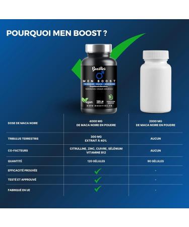Men boost Pre-workout Extra Strength Maca Tribulus terrestris Arginine Citrulline Zinc Vitamin B12 Copper Selenium Sports & Male Performance Endurance Vigor Energy 120 Capsules - Buy Online on GoSupps.com