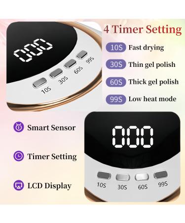 Buy UV LED Nail Lamp 280W Professional Nail Dryer with 66 Beads Fast Curing Gel Polish Auto Sensor & 4 Timer Settings for Perfect Nail Art International Shipping Available - Buy Online on GoSupps.com