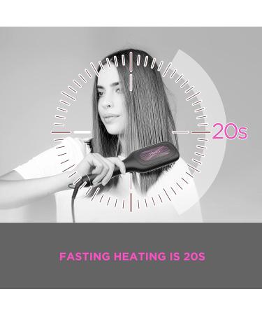 Askera Negative Ion Ceramic Straightening Brush | 14 Temp Settings | Anti-Scald & Temperature Lock | Auto-Off | Black Rose - Buy Online on GoSupps.com