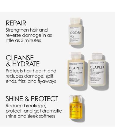 Olaplex In Good Repair Hair Kit - Shop Online for Intensive Hair Repair | Worldwide Shipping - Buy Online on GoSupps.com