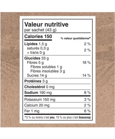 Quaker High Fibre Raisins & Spice Instant Oatmeal 344g (12 Boxes 96 Packets) - Buy Online on GoSupps.com