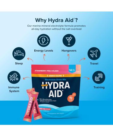 HYDRA AID Low Sodium Electrolyte Powder Packets - Marine-Mineral Hydration Mix with Vitamins B C D | No Salty Aftertaste | Pack of 2 | 28 Strawberry Pina Colada Sticks | Vegan Non-GMO Gluten Free - Buy Online on GoSupps.com