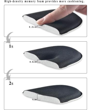 riemot Men's Memory Foam Insoles - Black Super Soft Cushioning Inserts US 11 / EU 44 - Buy Online on GoSupps.com