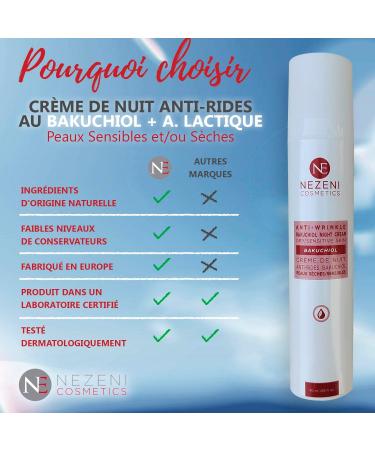 Nezeni BAKUCHIOL 3% Anti-Wrinkle Night Cream for Women/Men 26 Active Ingredients | Deep Wrinkle Filler | Firming Anti-Wrinkle Night Cream for Face Neck and D collet | Dry and/or Sensitive Skin - Buy Online on GoSupps.com