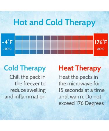 Arctic Flex Cold Eye Mask - Reusable Gel Ice Pack for Sleep and Migraine Relief - Buy Online on GoSupps.com