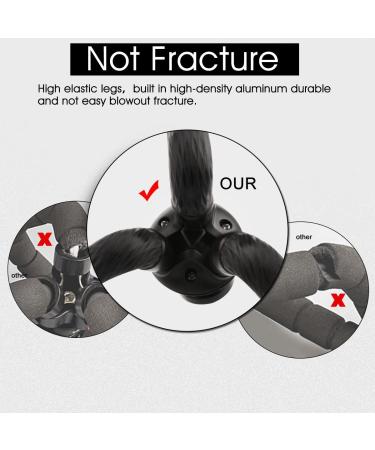 Patekfly 12 Inch Flexible Camera/Phone Tripod with Cell Phone Holder - Compatible with Canon/Nikon/Sony DSLR Cameras, Action Cams, iPhones, and Android Phones - Buy Online on GoSupps.com