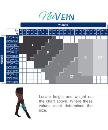 NuVein Compression Pantyhose for Women | 15-20 mmHg Support | Sheer Nylon Tights | Closed Toe Black | Petite Size - Buy Online on GoSupps.com