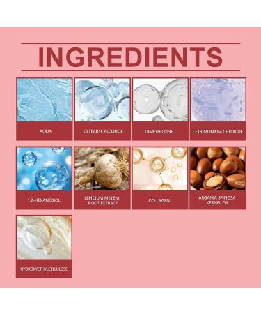 Red Depositing ConditionerMoisturizing Hair Red Color Repairing Conditioner Long Lasting Personal Care Products For Men Women Curly Style Dry Bathroom Home Travel Styl - Buy Online on GoSupps.com