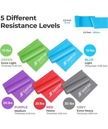 Beenax Resistance Bands - Ultimate Muscle Building & Flexibility Workout for Men & Women - Grey - Buy Online on GoSupps.com