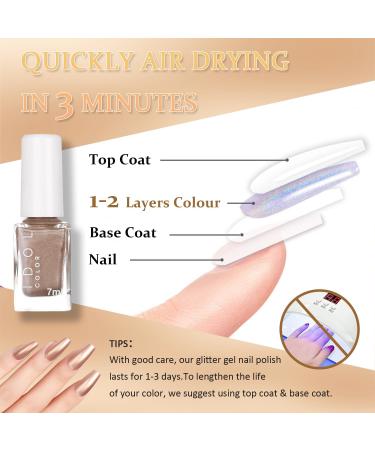 Metal Nail Polish Mirror Nail Varnish Quick Drying Metallic Effect Nail Art Polish (002) - Buy Online on GoSupps.com