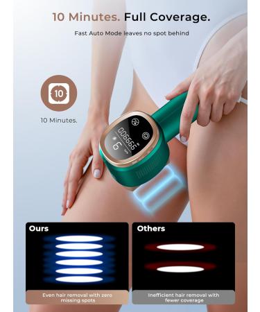 Flash Auto Hair Removal nerg tique - Buy Online on GoSupps.com