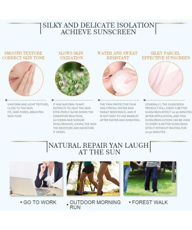 Natural Sunscreen SPF 50 | Broad Spectrum Face & Body Moisturizer for Ultimate Skin Protection - Buy Online on GoSupps.com