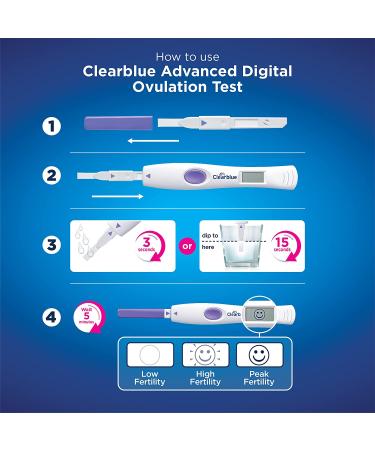 Clearblue Advanced Digital Ovulation Test - 20 Sticks | Easy Ovulation Tracking - Buy Online on GoSupps.com