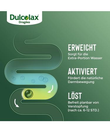 Dulcolax Dragees Sanofi-Aventis 40 Tablets - Fast-Acting Constipation Relief - Buy Online on GoSupps.com