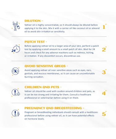 HIQILI 30ML Vetiver Essential Oil & 150ML Grain & Blossom Fragrance Oil for DIY Diffuser - Buy Online on GoSupps.com