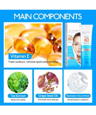 Cureluxe Sun Cream Spf 60+  UVB/UVA Protetion Face Sunscreen Moisturiser anti Wrinkle Prevent  & Sweat Resistant Water Resistant  - Buy Online on GoSupps.com