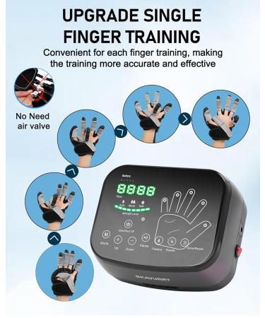 Hand Rehabilitation Robot Gloves for Stroke Recovery | XL Right-Hand Therapy Equipment for Hemiplegia & Arthritis - Buy Online on GoSupps.com