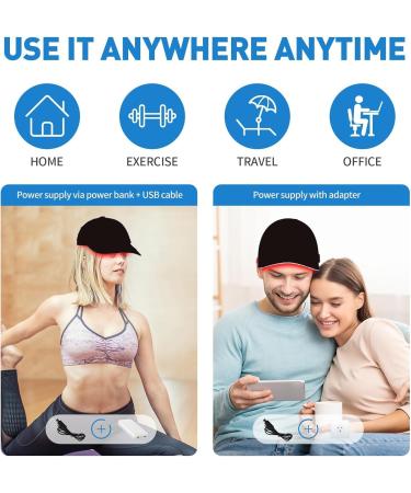 Casquette de croissance des cheveux - Buy Online on GoSupps.com