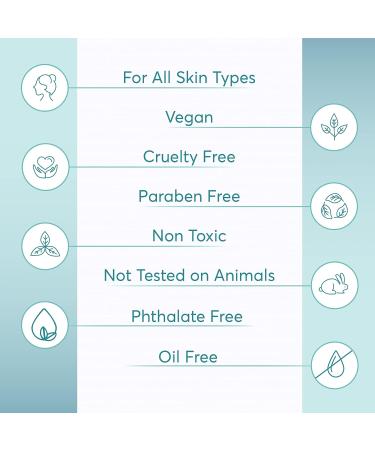 MDacne Facial Moisturizer with Niacinamide 2% for Dark Circles & Wrinkles - Buy Online on GoSupps.com