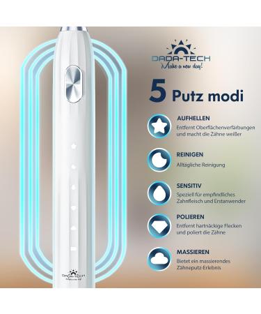 Dada-Tech Electric Toothbrush for Adults & Children - 90% Rounded Bristles 5 Modes 9 Heads Integrated Timer - Ultrasound Oral Care (White with Silver Button) - Buy Online on GoSupps.com