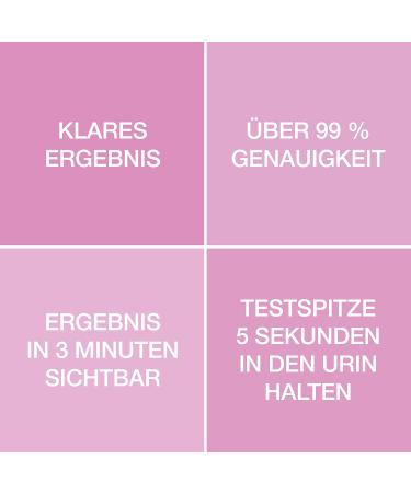 LiaVince Digital Pregnancy Test | Over 99% Accuracy | Quick 3-Minute Results | Clear Digital Display | Fast & Reliable HCG Detection - Buy Online on GoSupps.com